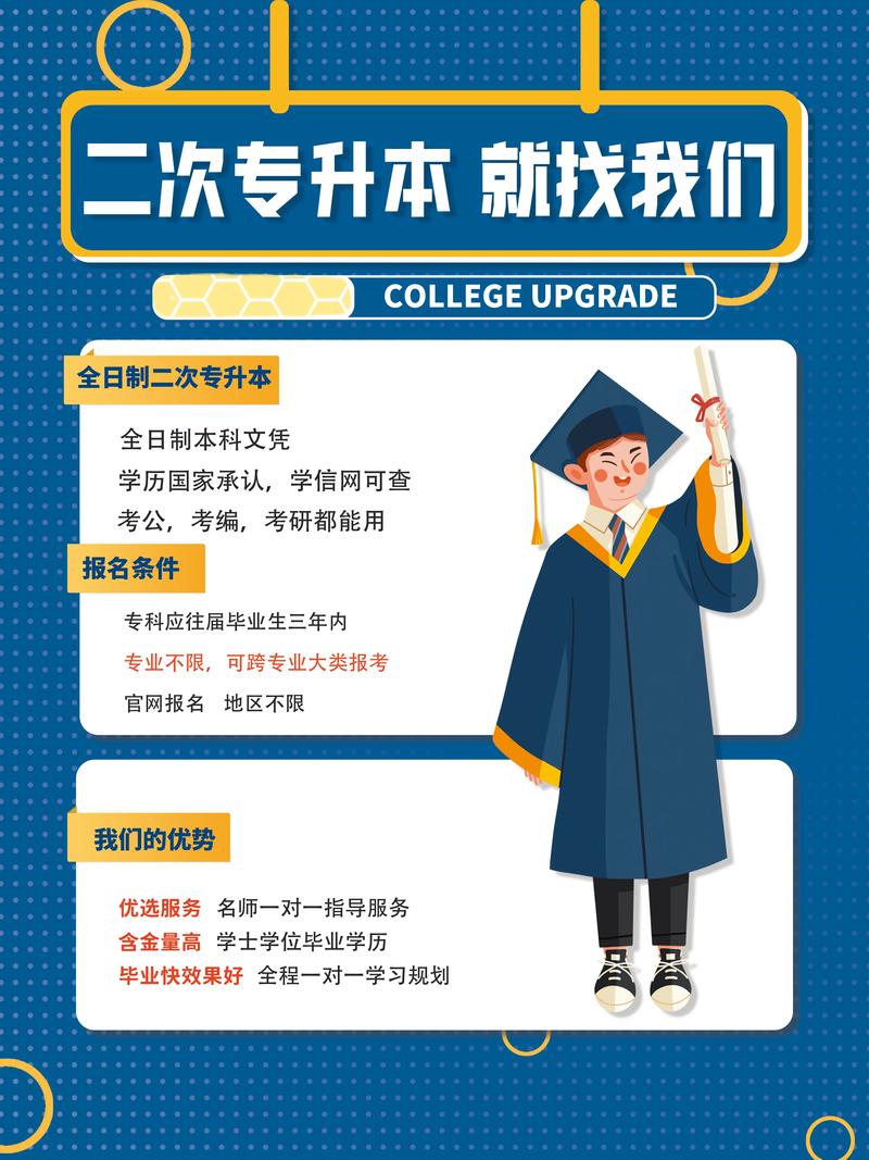 护理专接本,本科需要上几年啊 护理专接本,本科需要上几年啊