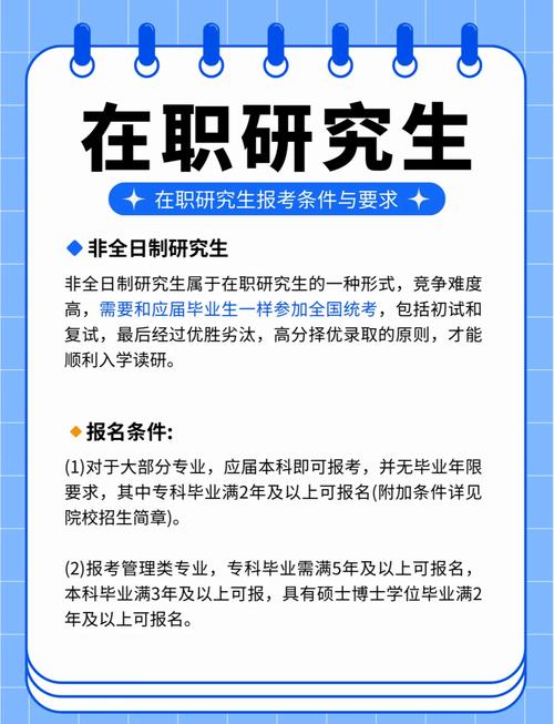 如何报名在职研究生? 如何报名在职研究生?