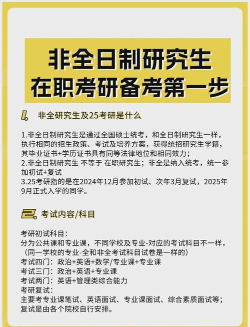 如何报名在职研究生? 如何报名在职研究生?