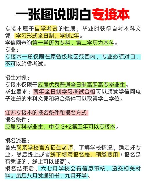 专本衔接和专升本有什么区别 专本衔接和专升本有什么区别