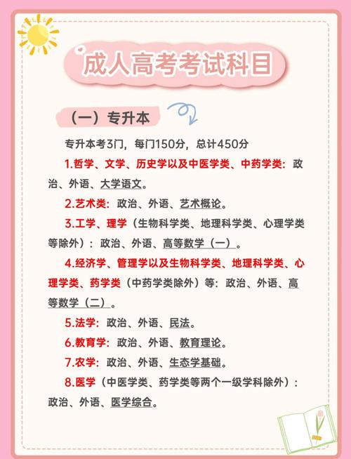 成考入学后还需要线下考试吗 成考入学后还需要线下考试吗