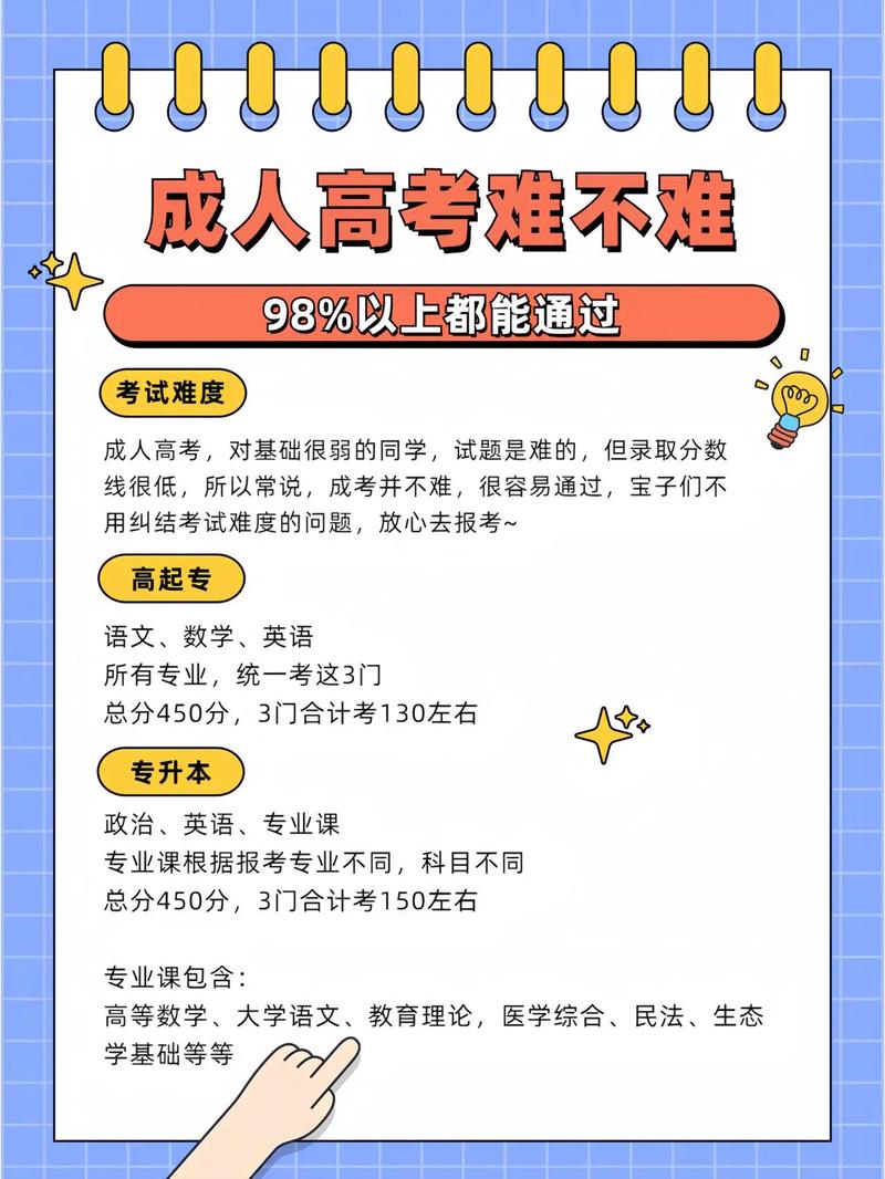 成人高考考试时间和科目具体安排 成人高考考试时间和科目具体安排