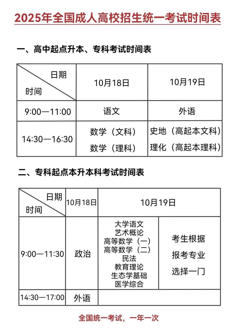 成人高考考试时间和科目具体安排